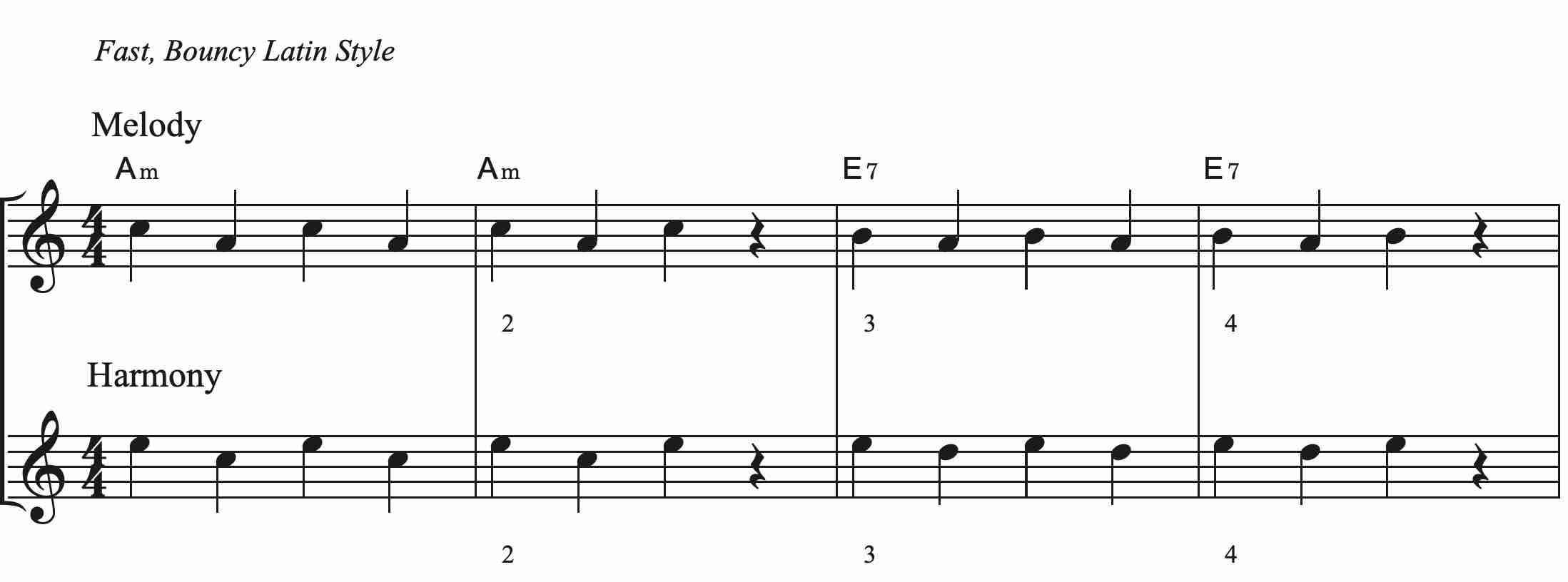 ABC-song-flute - Flute sheet Music
